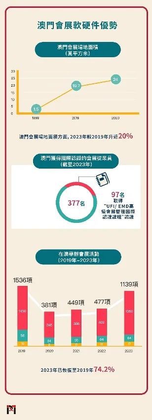 2025年新澳门正版免费大全-警惕虚假宣传，精选解析落实