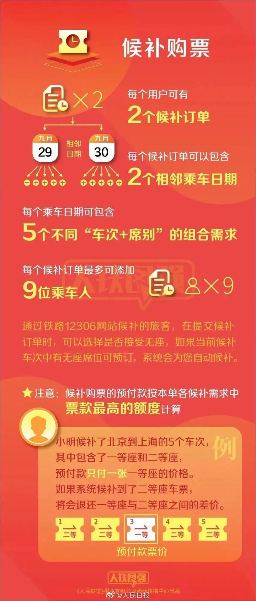 2025澳门和香港六今晚开奖-警惕虚假宣传，系统管理执行