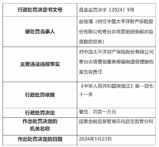 2025正版资料全年免费公开-警惕虚假宣传，系统管理执行