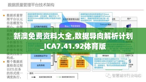 2025年全年免费精准资料-警惕虚假宣传，数据校验执行