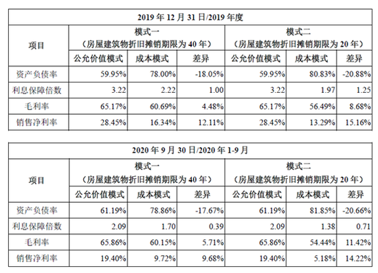 2025正版免费资料大全-警惕虚假宣传，数据校验执行